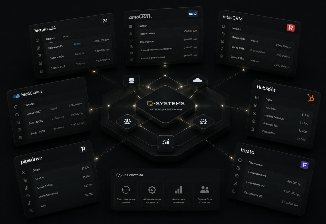 Quantum Systems